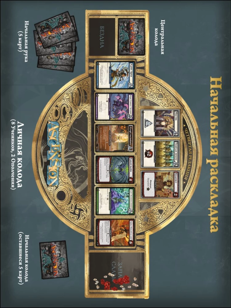 Stalo žaidimas - Ascension